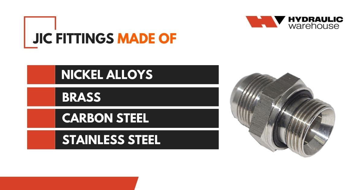 Jic Connection Fittings industry insight