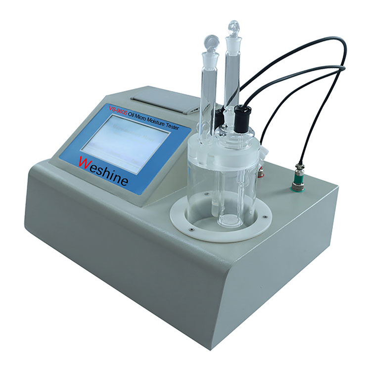 Karl Fischer Moisture Analyzer industry insight