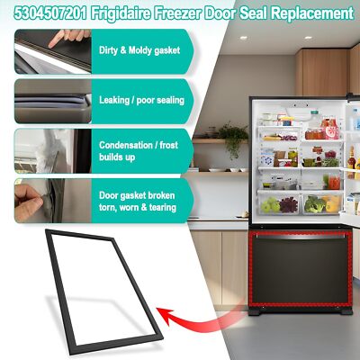 Kenmore Refrigerator Parts Replacement industry insight