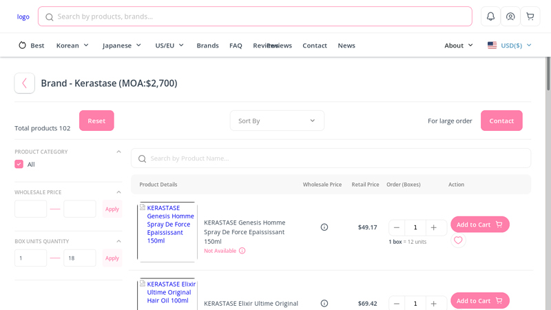 Kerastase Haircare Products Wholesale Supplier