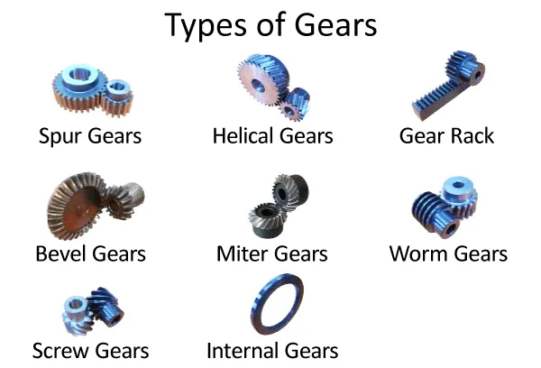 KHK Gears