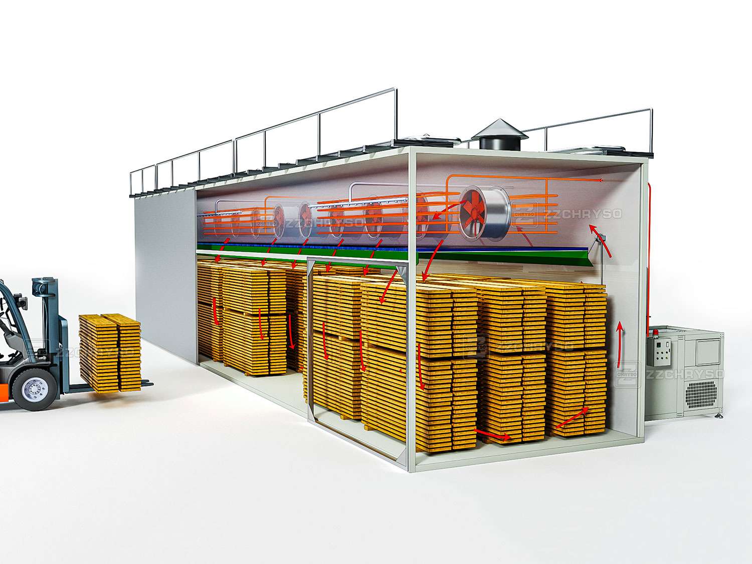 Kiln Wood Dryer industry insight