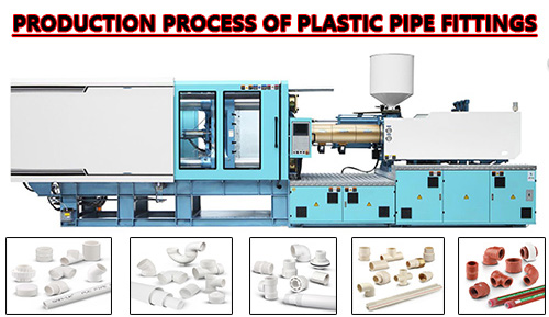Kinds Of Pvc Pipe Fittings industry insight