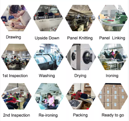 Knitwear industry insight