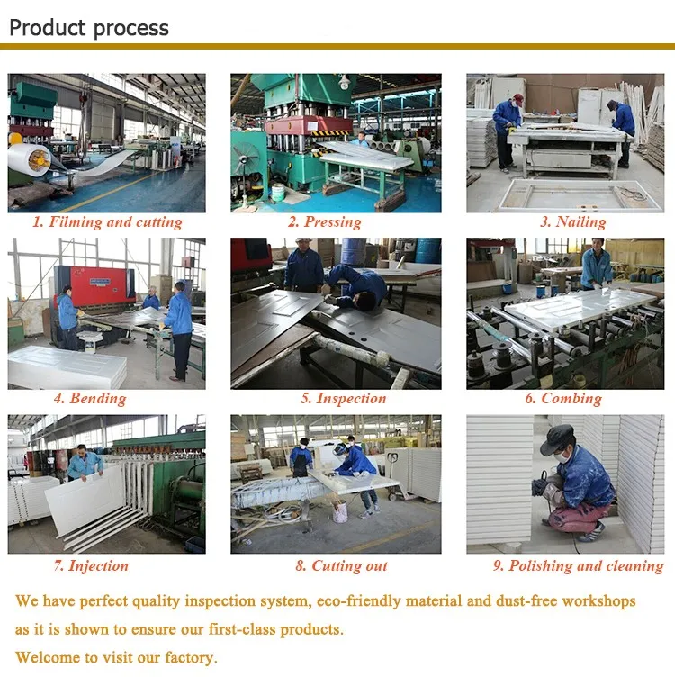 Knock Down Door Frame industry insight