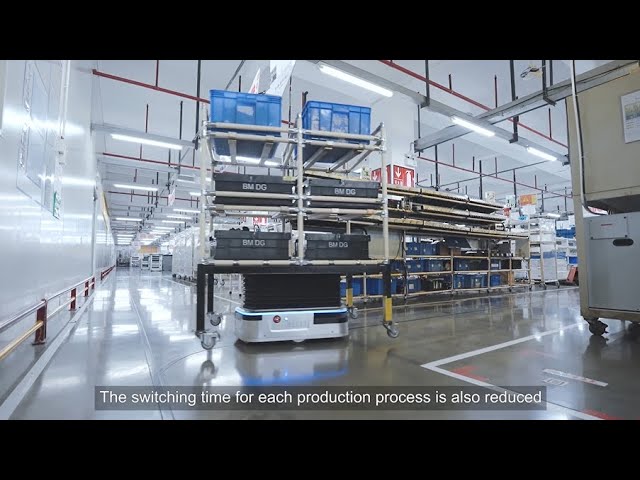 Konica Minolta Bizhub industry insight