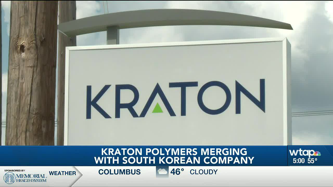 Kraton Jobs and Careers