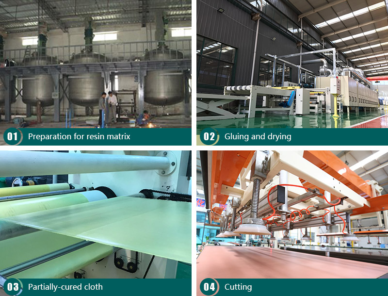 Laminating Epoxy industry insight