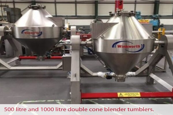 Large Commercial Blender industry insight