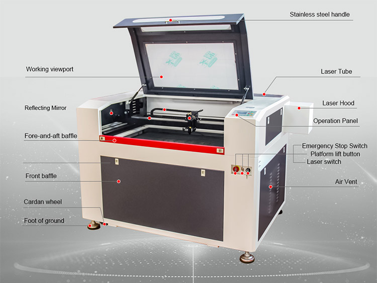 Laser Cutting, Engraving & Marking Machines
