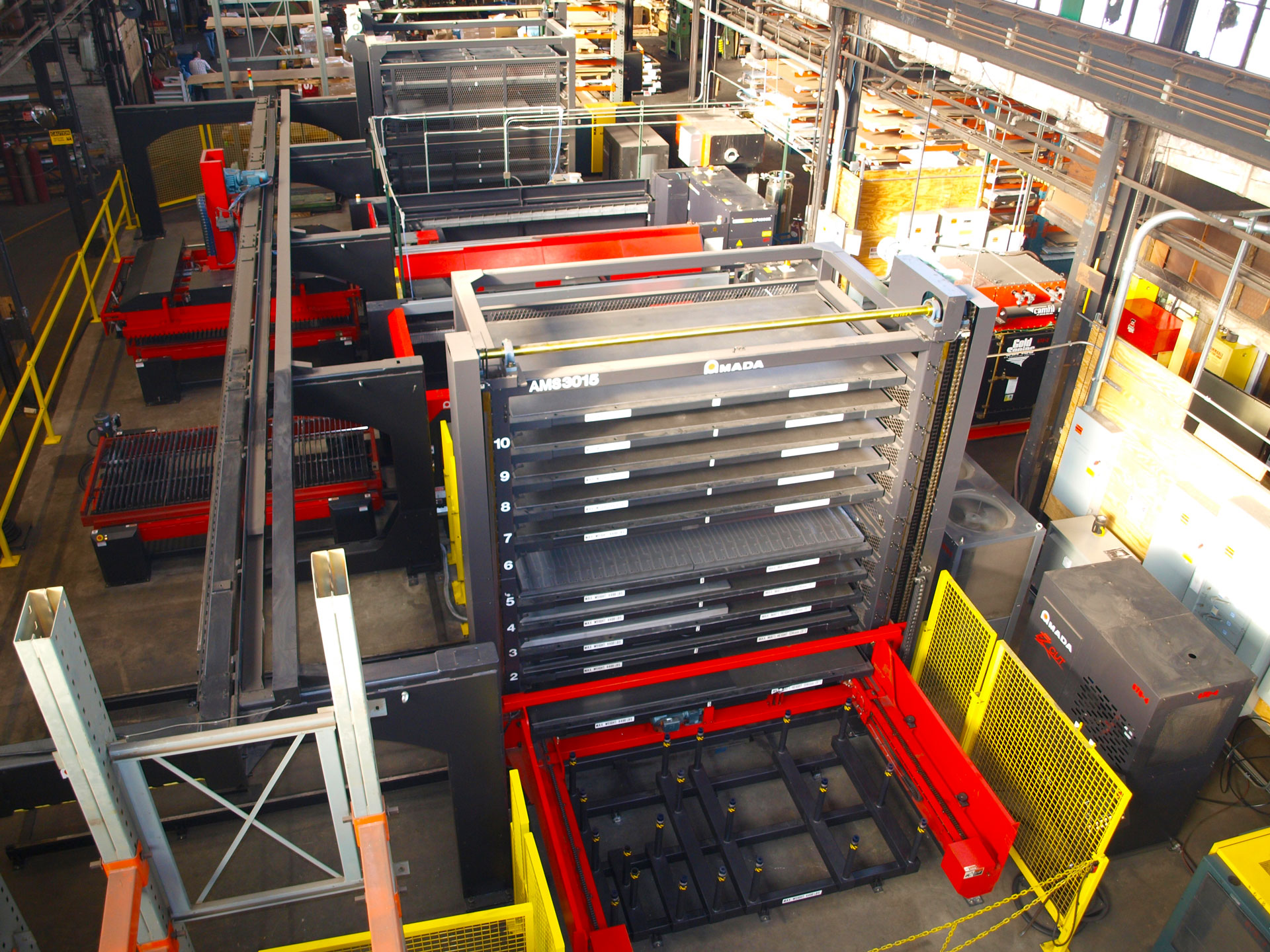 Laser Equipment industry insight