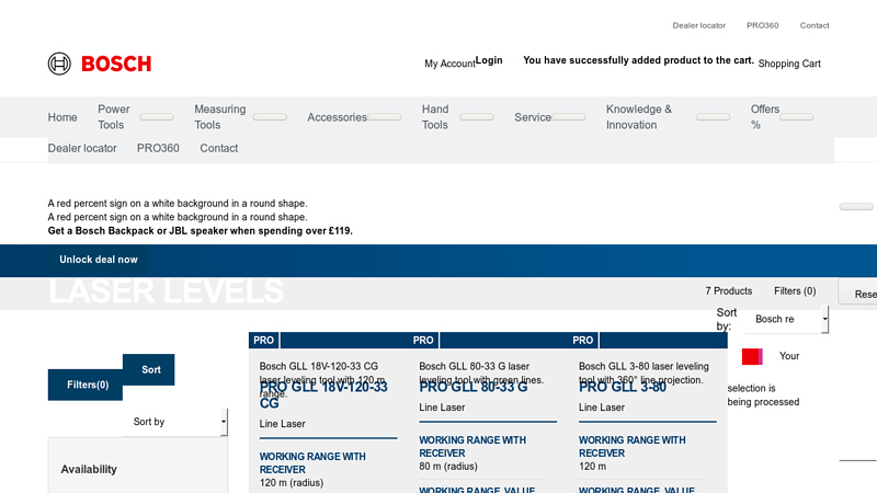 Laser levels Measuring technology