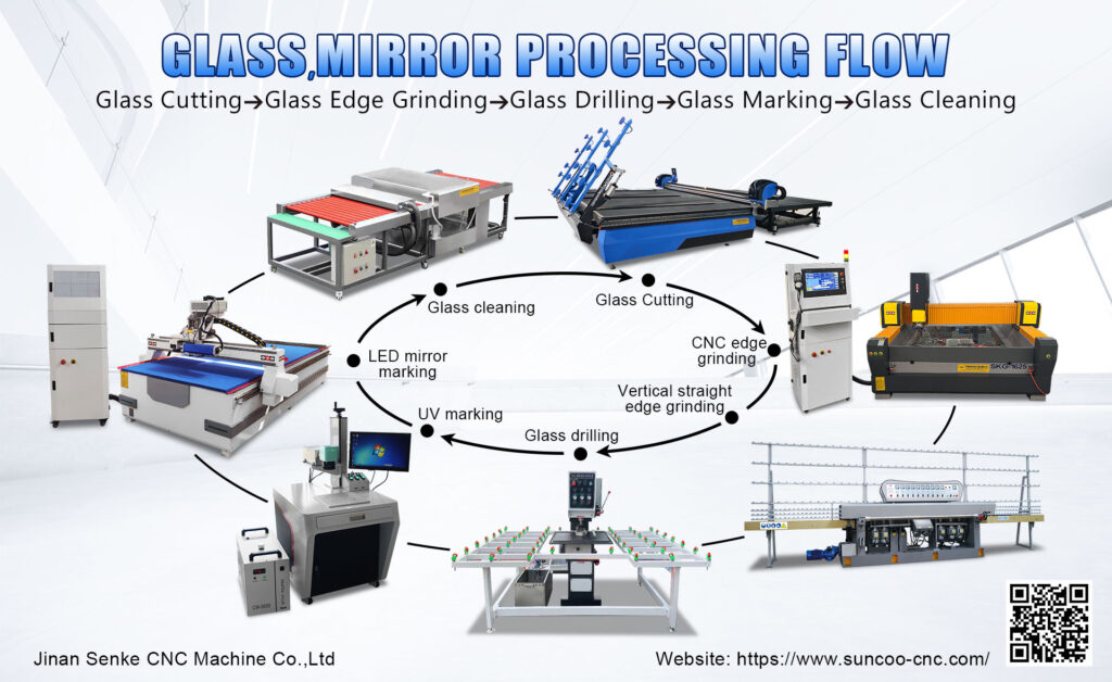 Laser Mirror industry insight
