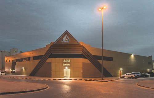 Lattafa Companies industry insight