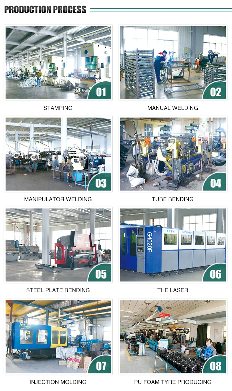 Lawn Aeration Roller industry insight