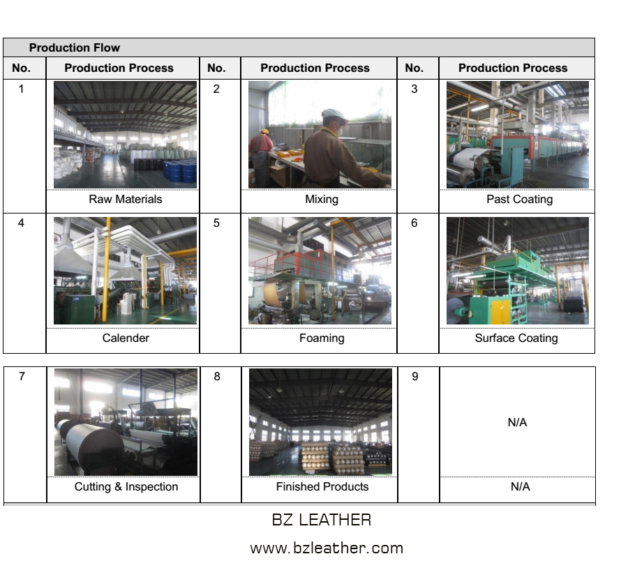 Leather industry insight