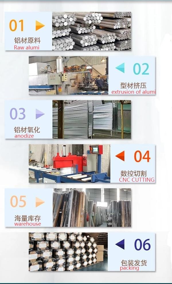 Led Aluminum Channel industry insight