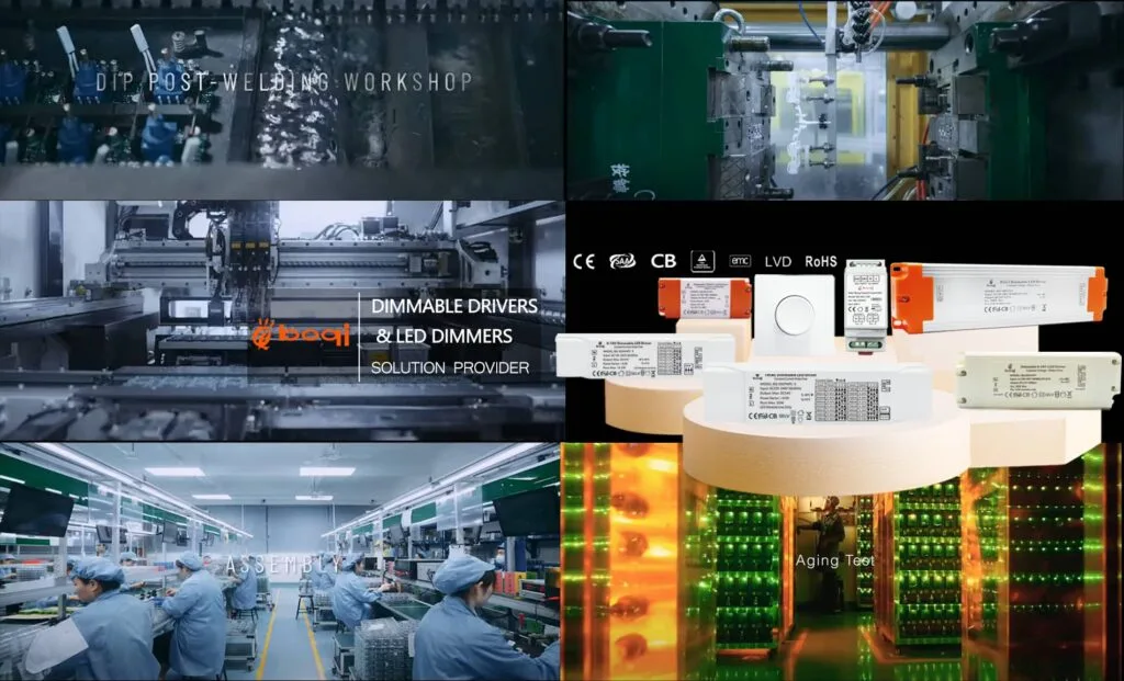 Led Driver Dimmer industry insight