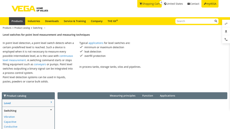Level switches for point level measurement