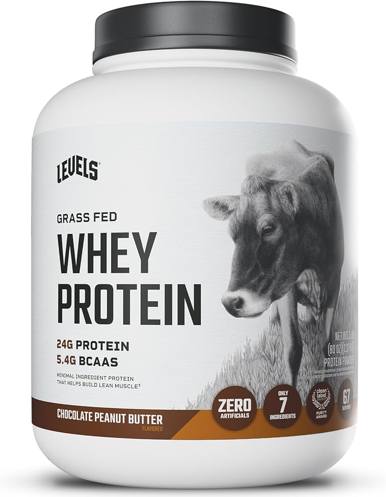 Levels Protein
