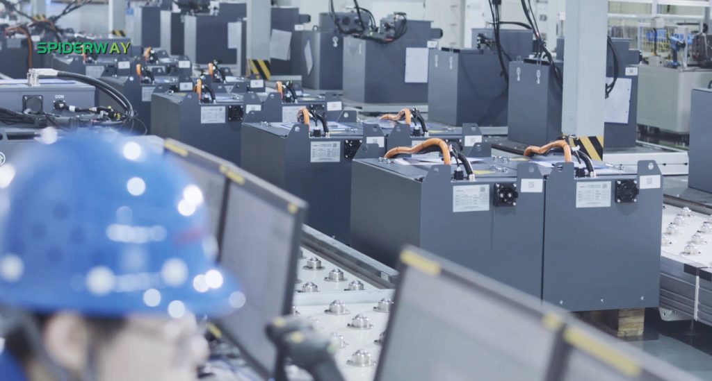 Lifepo4 Lithium Iron Phosphate Battery Packs industry insight