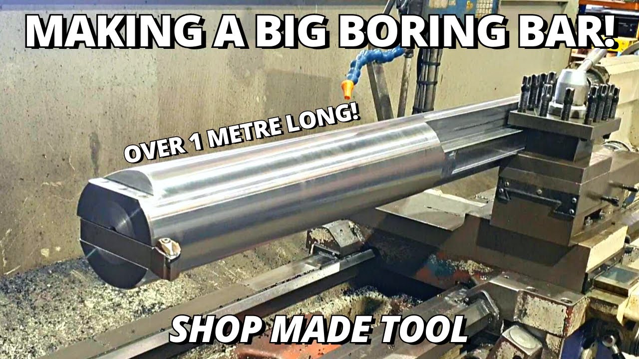 Line Boring Bar industry insight