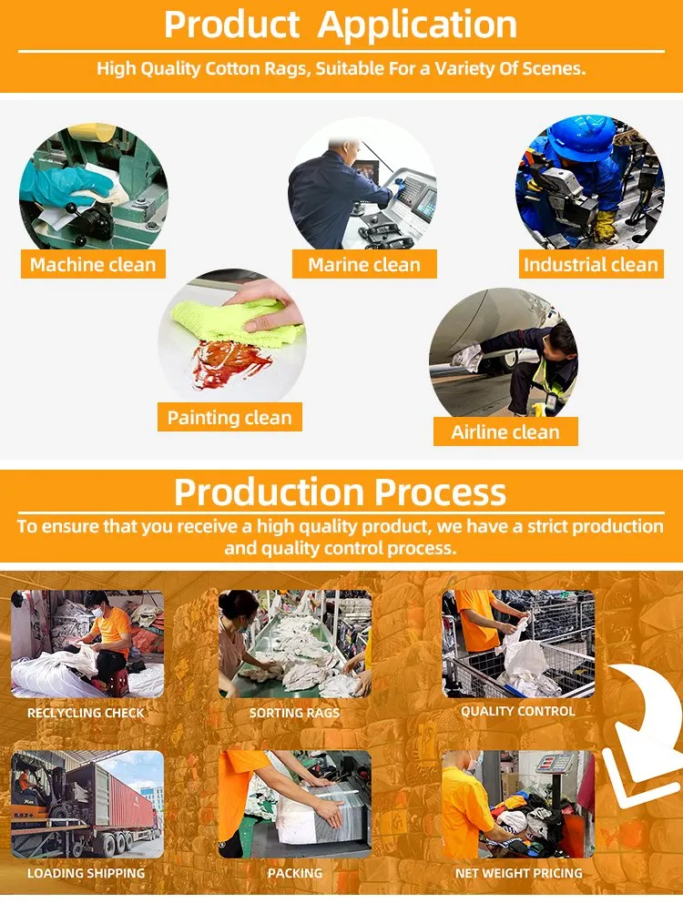 Lint Free Fabrics industry insight