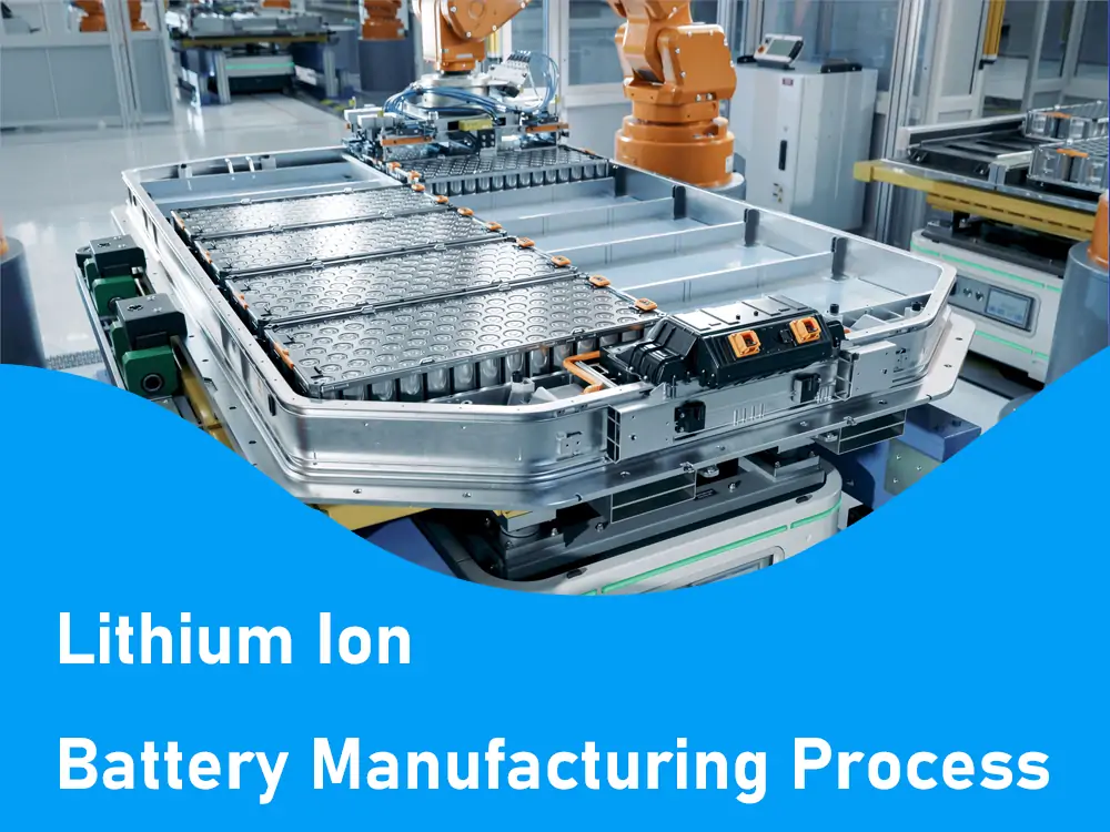 Lithium Battery industry insight