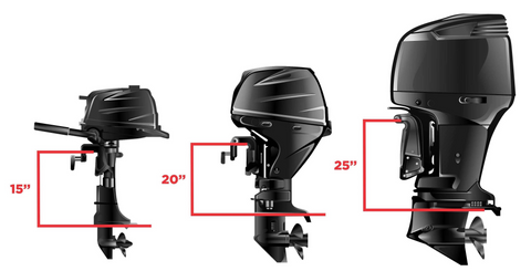 Long Shaft Vs Short Shaft Outboard