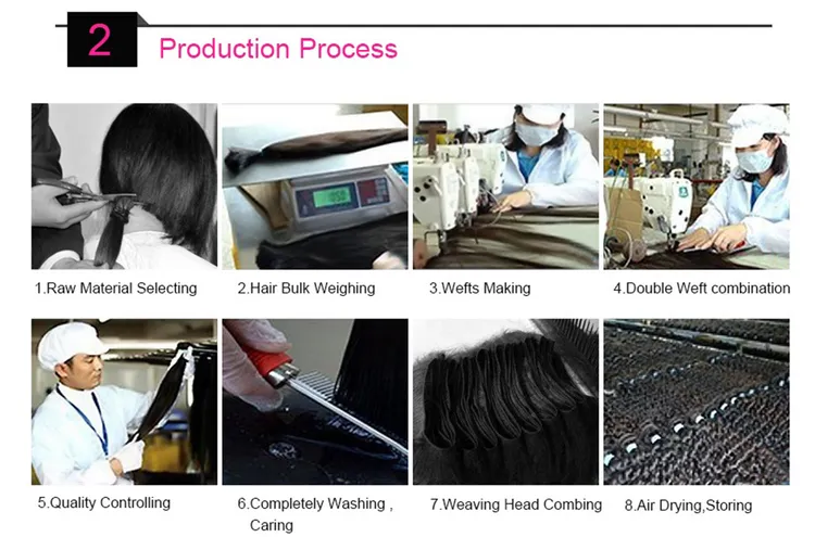 Loose Wave Bulk Hair industry insight