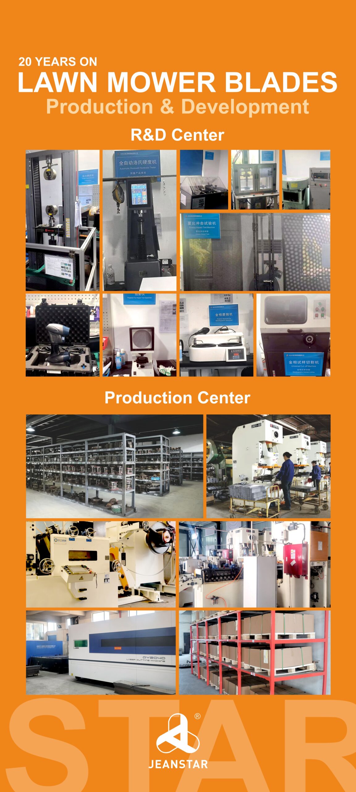 Low Lift Mower Blades industry insight