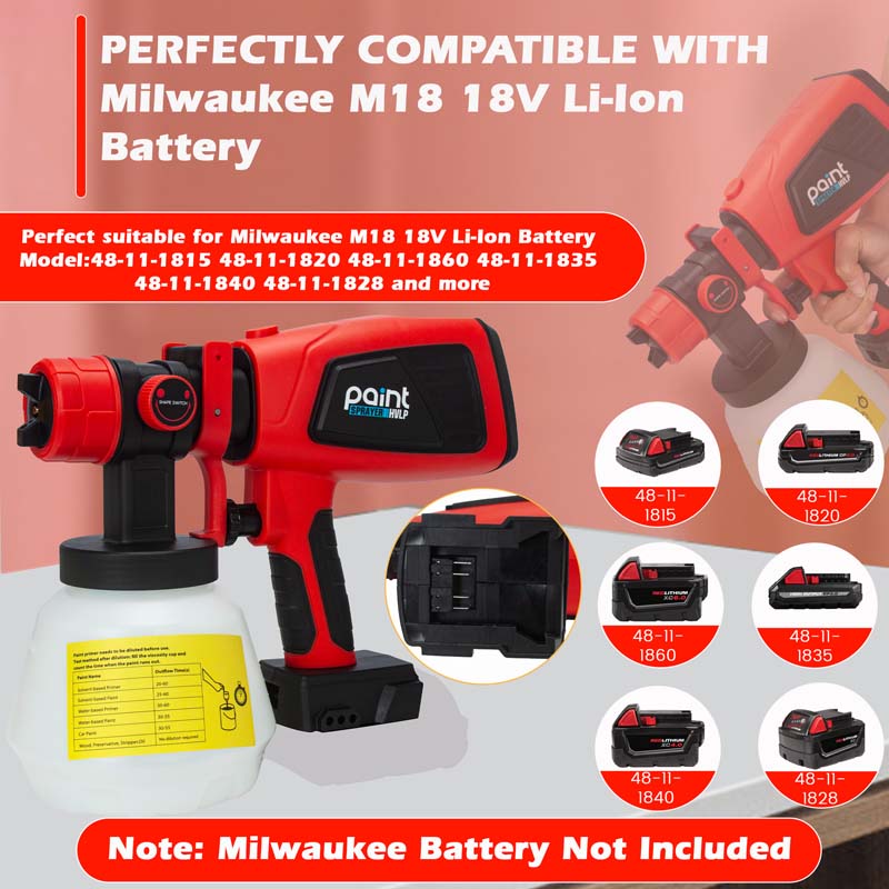 M18 Cordless Airless Paint Sprayer industry insight