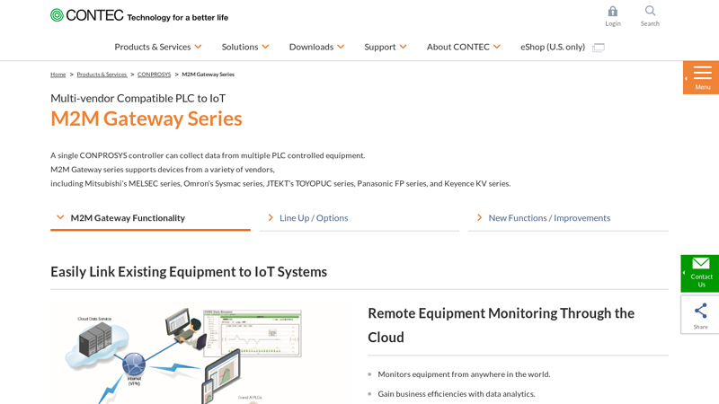 M2M Gateway series