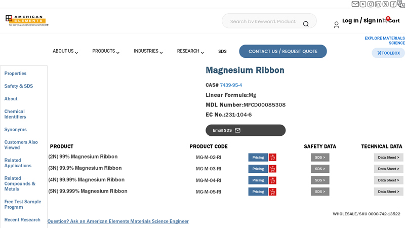 Magnesium Ribbon