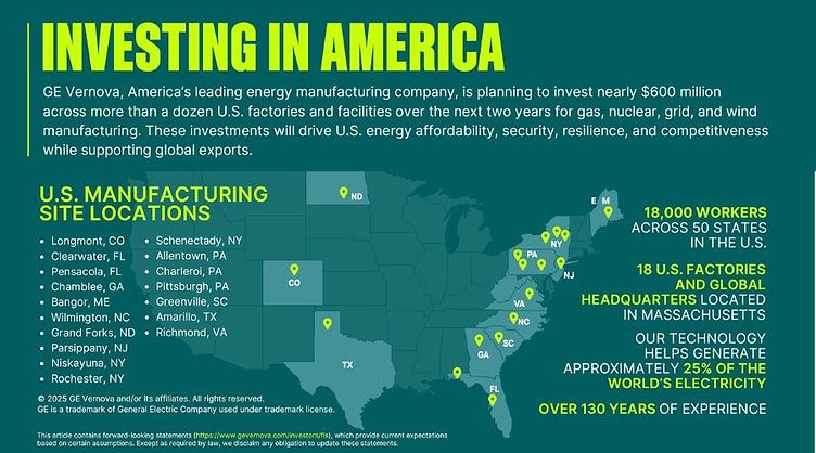 Major Energy Companies In Us industry insight