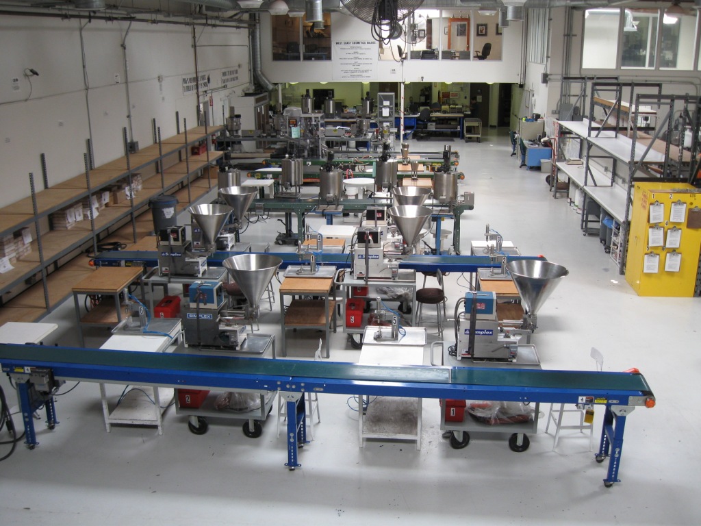 Makeup  Usa industry insight