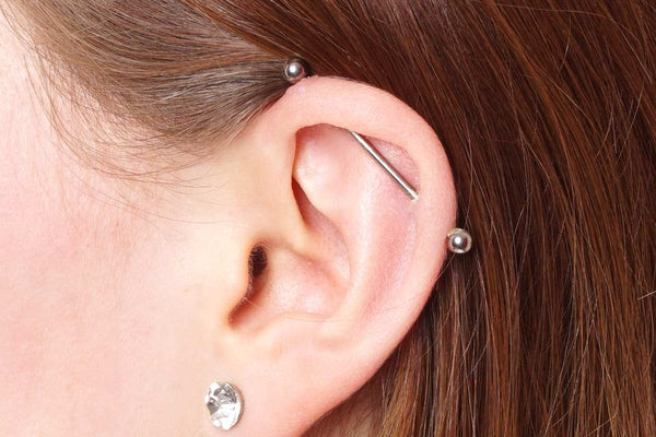 Male Industrial Piercing Jewelry industry insight