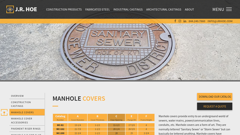 Manhole Covers