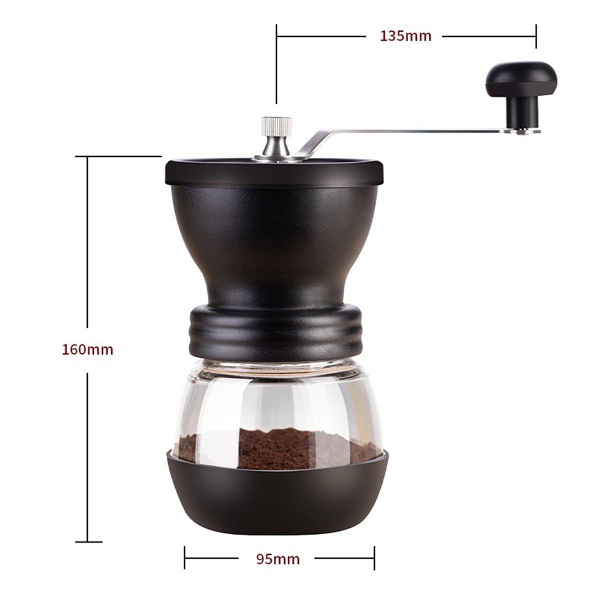 Manual Burr Mill industry insight