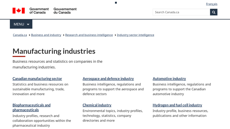 Manufacturing industries