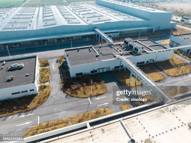 Manufacturing Overview