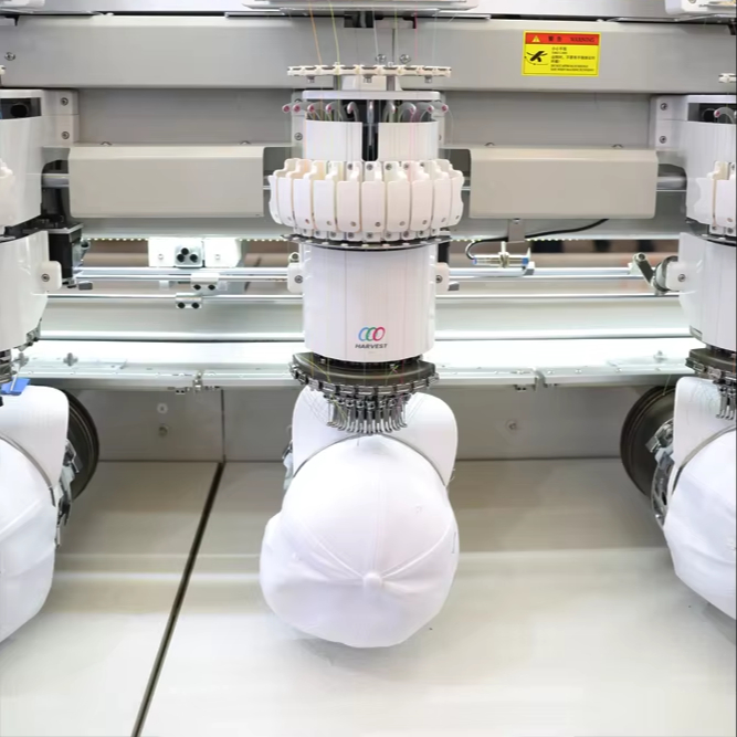Maquina Para Bordar Gorras industry insight