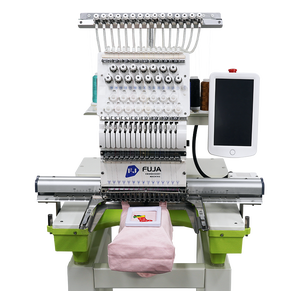 Maquina Para Bordar Gorras industry insight