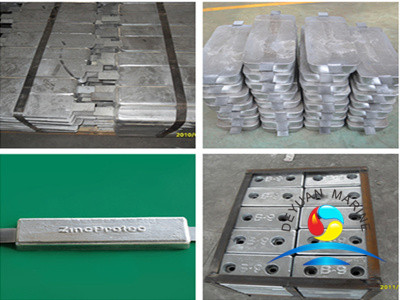 Marine Zinc Anodes industry insight