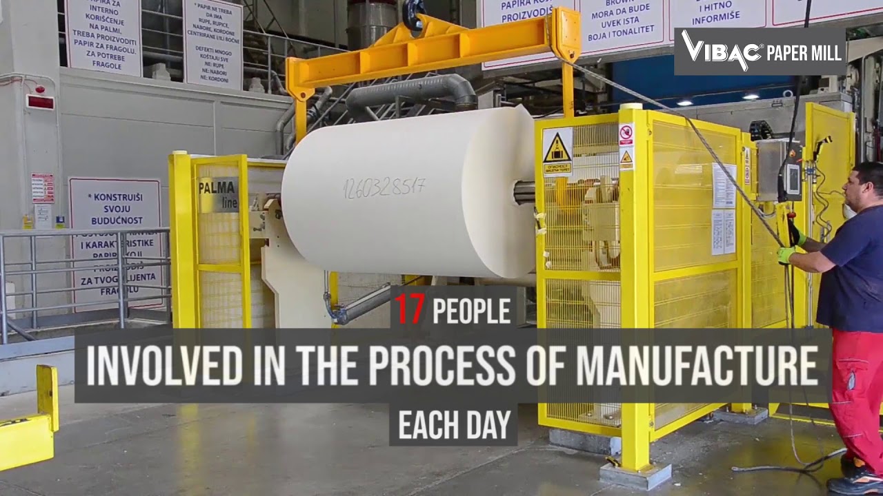 Masking Tape And Paper industry insight