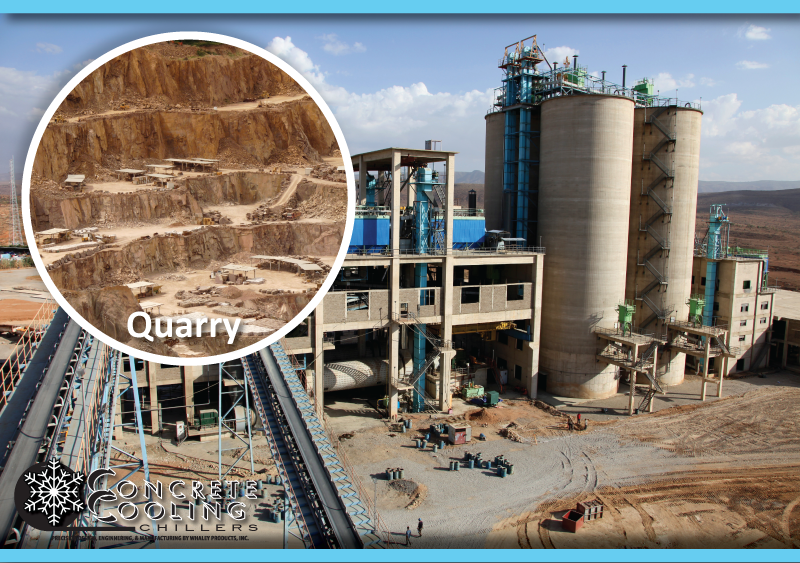 Master Concrete industry insight