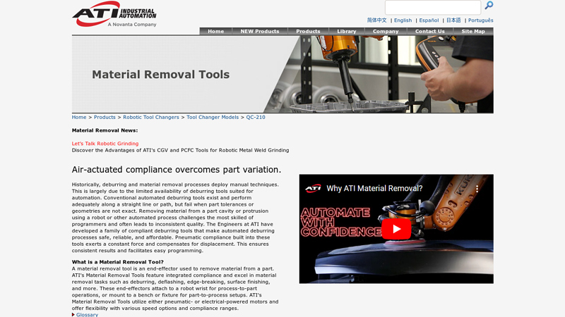 Material Removal Tools