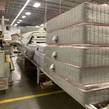 Mattress Companies Charlotte Nc industry insight