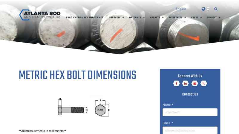 Metric Hex Bolt Dimensions