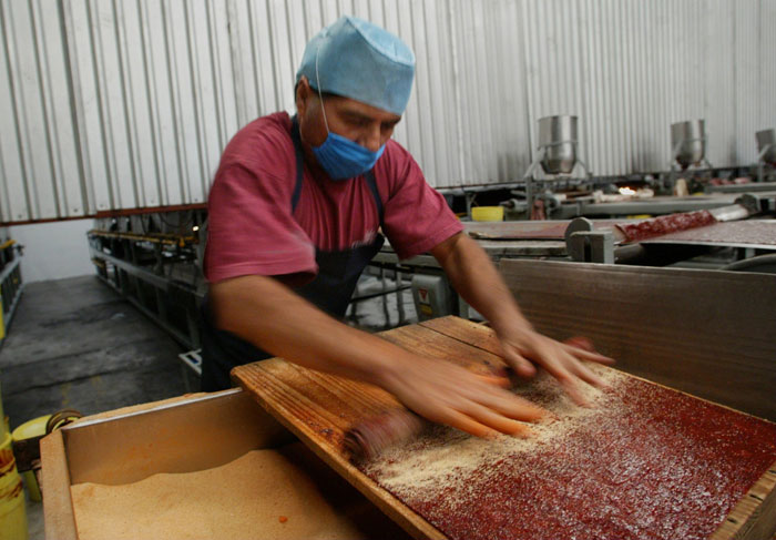 Mexican Candy Wholesale industry insight